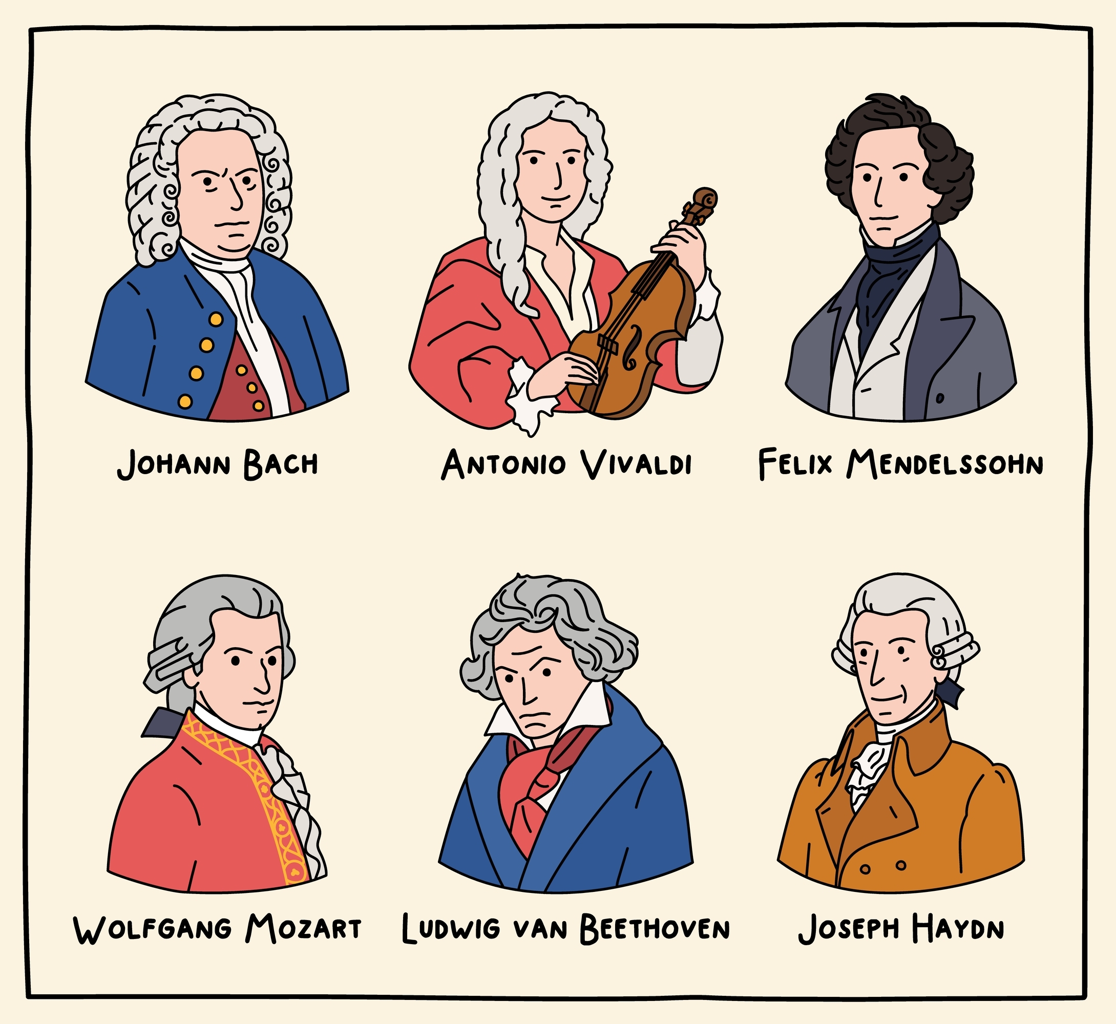 Vector,Illustration.,Set,Of,Portraits,Of,Famous,Composers,Of,The